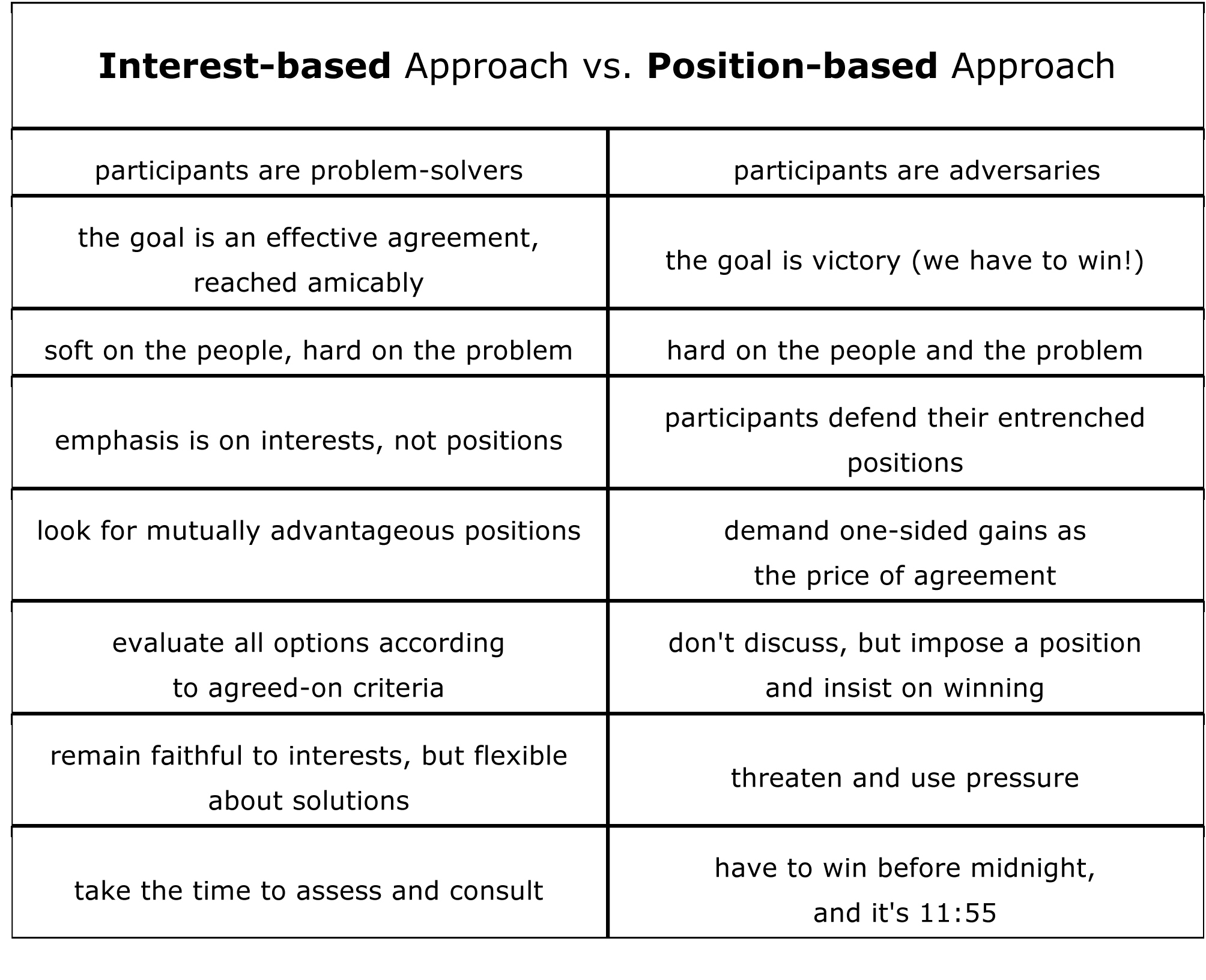 about_gettingthingsdone